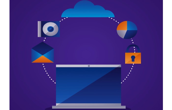 Office-365 to-office-365-migration